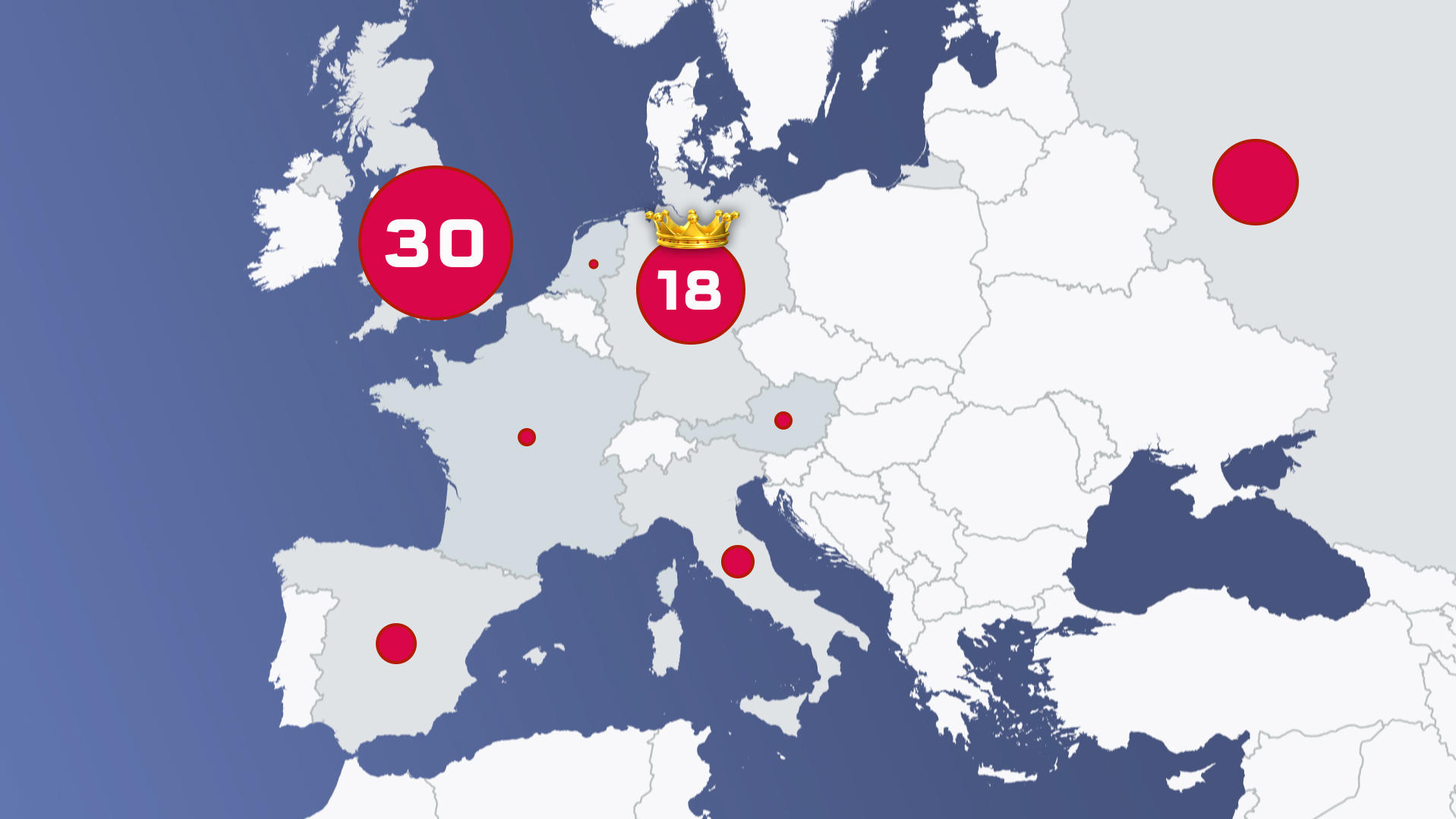 Shopping-Sender in Europa