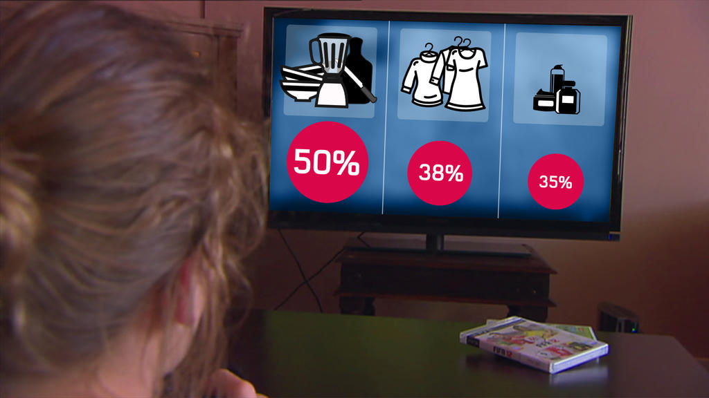 Teleshopping-Produkte