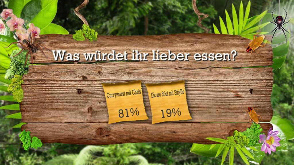Die Stunde danach: Die Zuschauerfrage des Tages