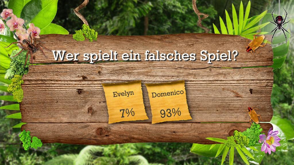 Die Stunde danach Tag 5: Die Zuschauerfrage des Tages