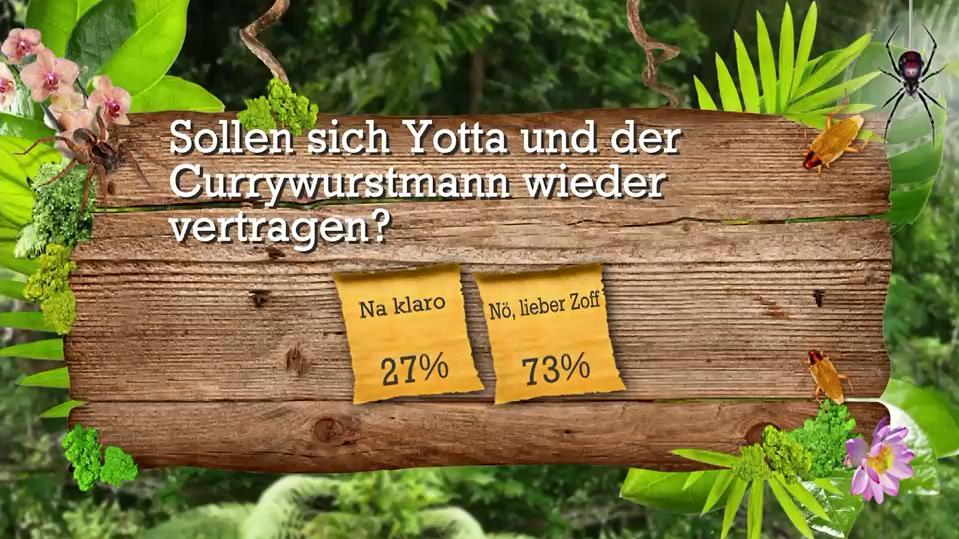 Es scheint, als hättet ihr Spaß am Streit von Yotta und dem Currywurstmann.