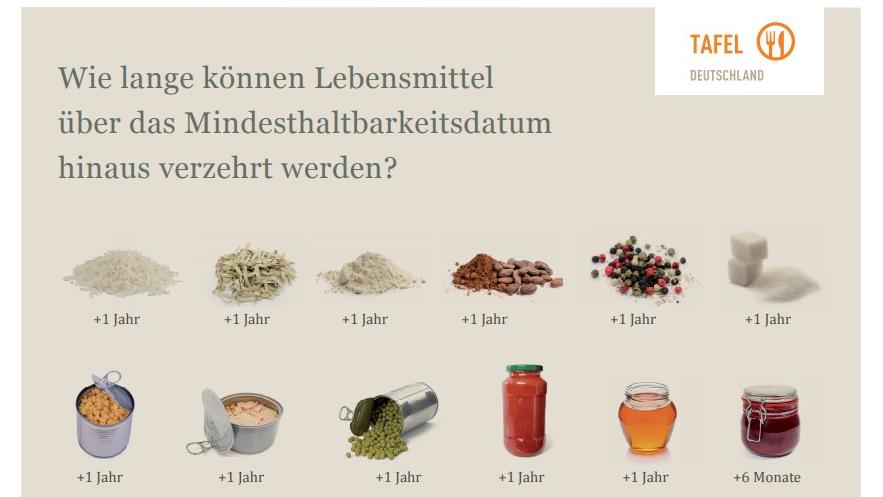 Flyer der Tafel Deutschland