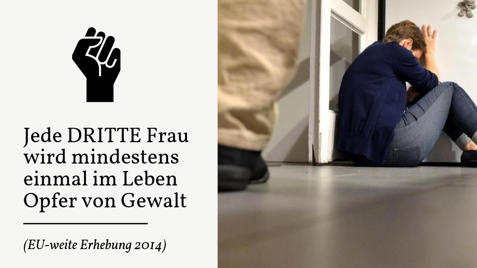Gewalt an Frauen