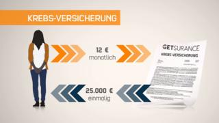 gesichtscremes-im-test-pflege-ja-wunder-nein