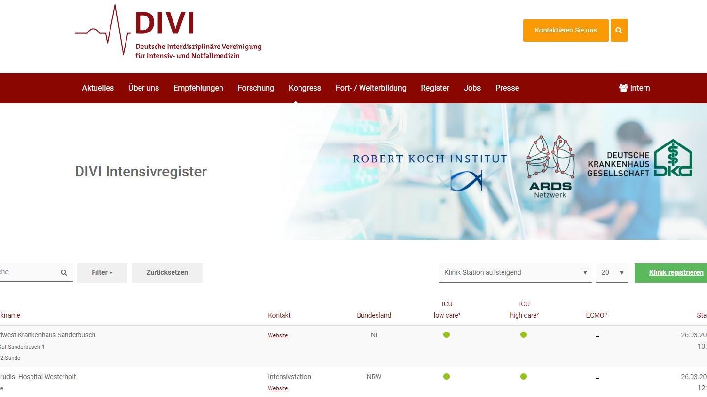 Die neue Plattform "Divi Intensivregister" erleichtert die Verteilung von Intensivbetten in Krankenhäusern