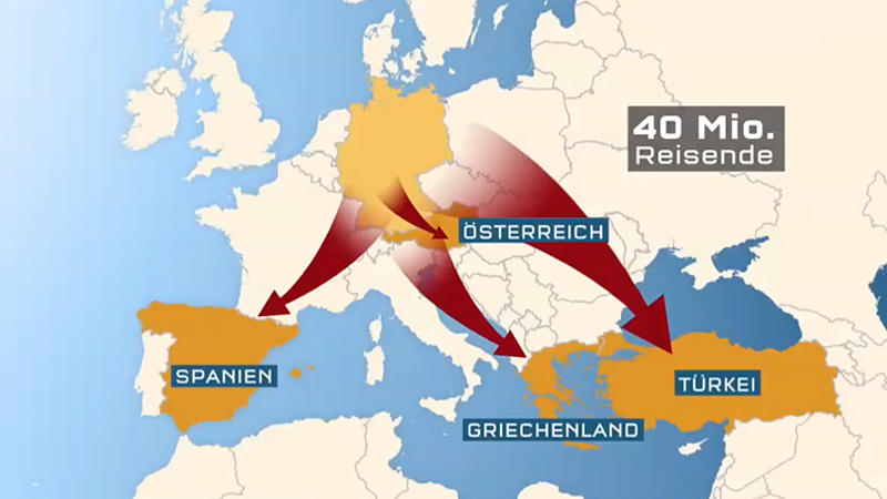 Grafik Urlaub RTL