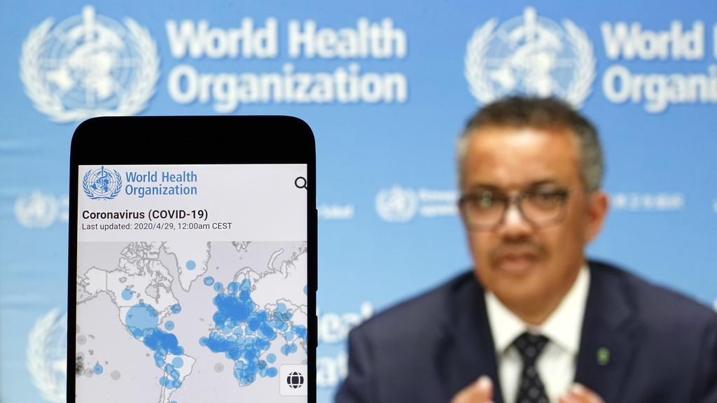 World Health Organization (WHO)