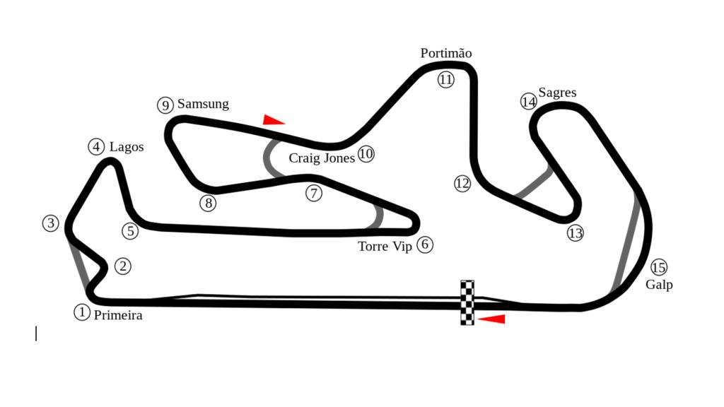 Eine rasante Berg- und Talfahrt mit 16 Kurven - die F1-Strecke von Portimao