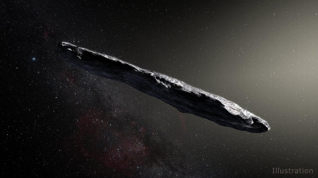 Oumuamua, Asteroid, Interstellar
