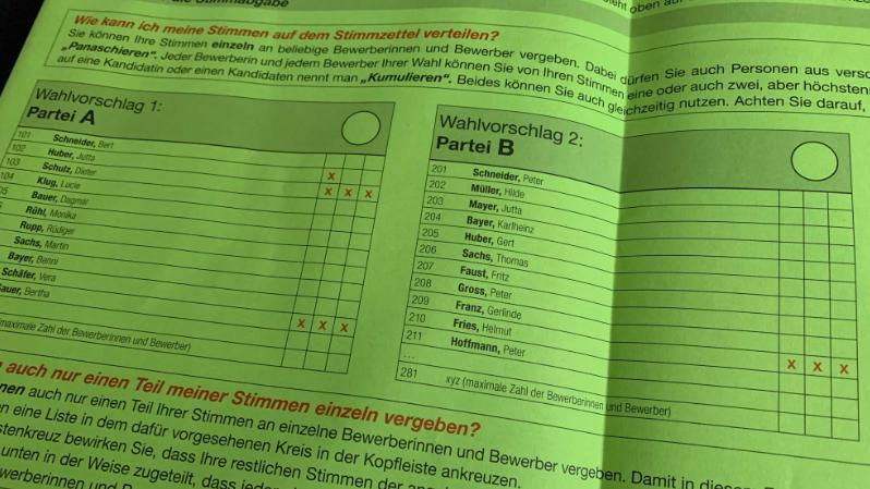 Wahlzettel Kommunalwahl Hessen