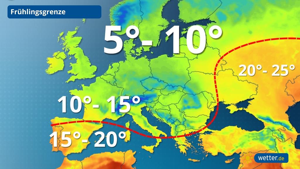 Die Frühlingsgrenze teilt Europa.