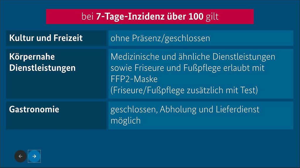 Die Grafik der Bundesregierung erklärt die aktuellen Regeln.