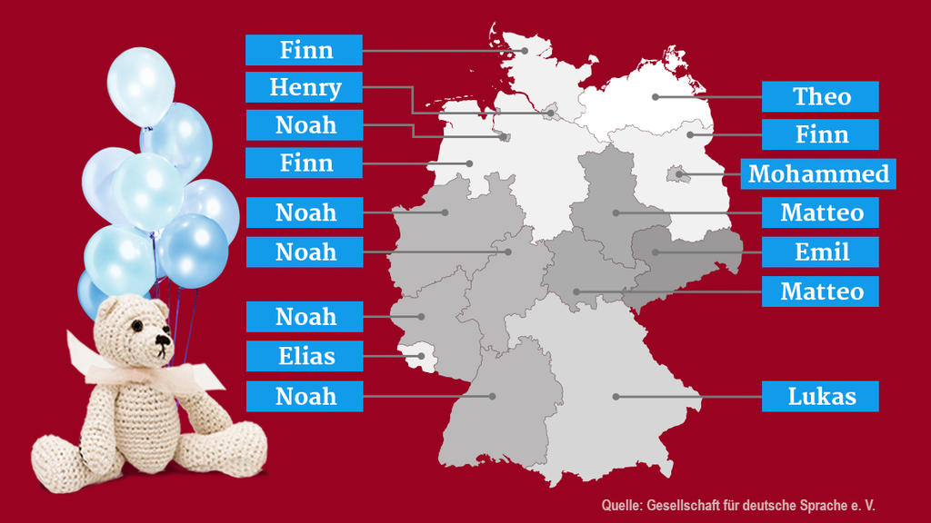 Grafik: beliebteste Vornamen für Jungen nach Bundesland
