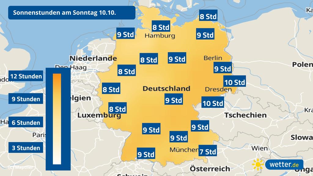 Sonne am Sonntag