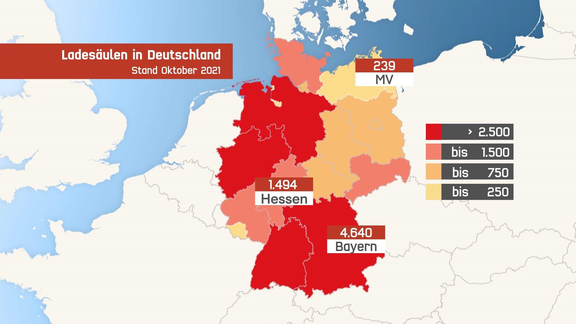Bayern ist Spitzenreiter bei den Ladesäulen. Mecklenburg-Vorpommern das Schlusslicht.