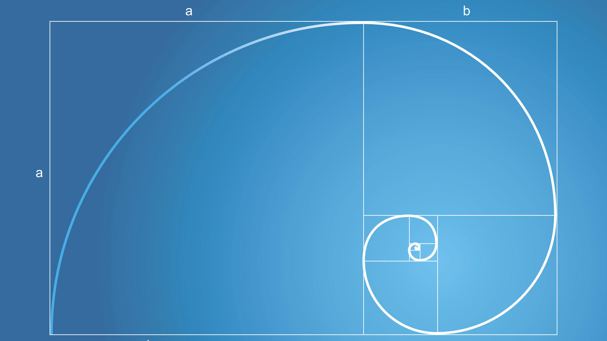 Goldener Schnitt & FibonacciSpirale verständlich erklärt So machen Sie gute Fotos