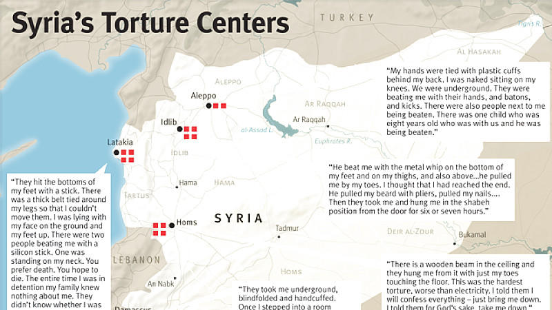 Syrien, Folter