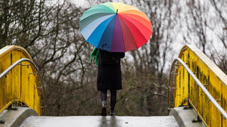 Wetter und Regen