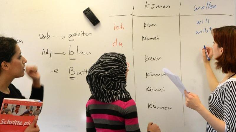 Deutschkurse für Einwanderer