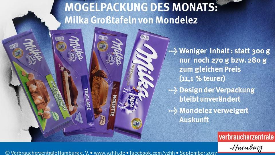 Milka Mogelpackung des Monats - Verbraucherzentrale Hamburg
