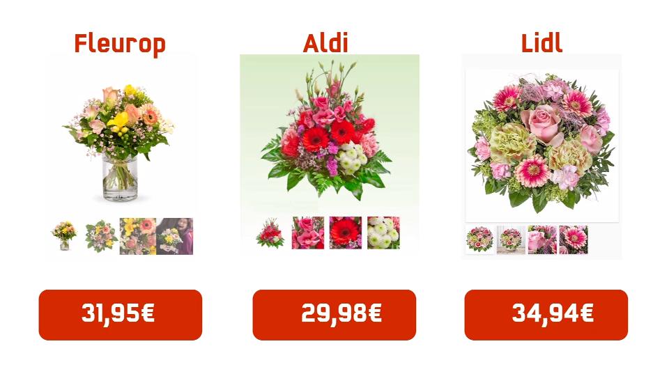 Blumen online bestellen Bei diesem Anbieter lohnt es sich wirklich