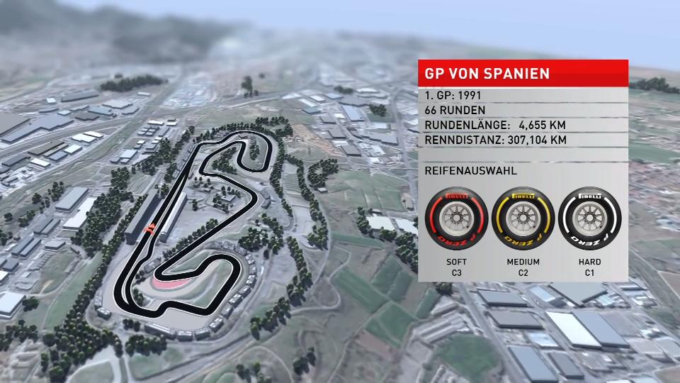 Spanien-GP im Birdview: Spannende Kurven-Kombi Danner erklärt die Schlüsselstellen