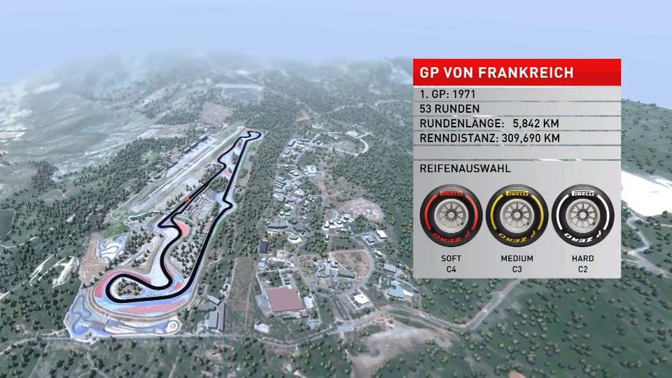 Frankreich-GP im Birdview: Kurven-Alarm vorm Ziel Danner erklärt die Schlüsselstellen