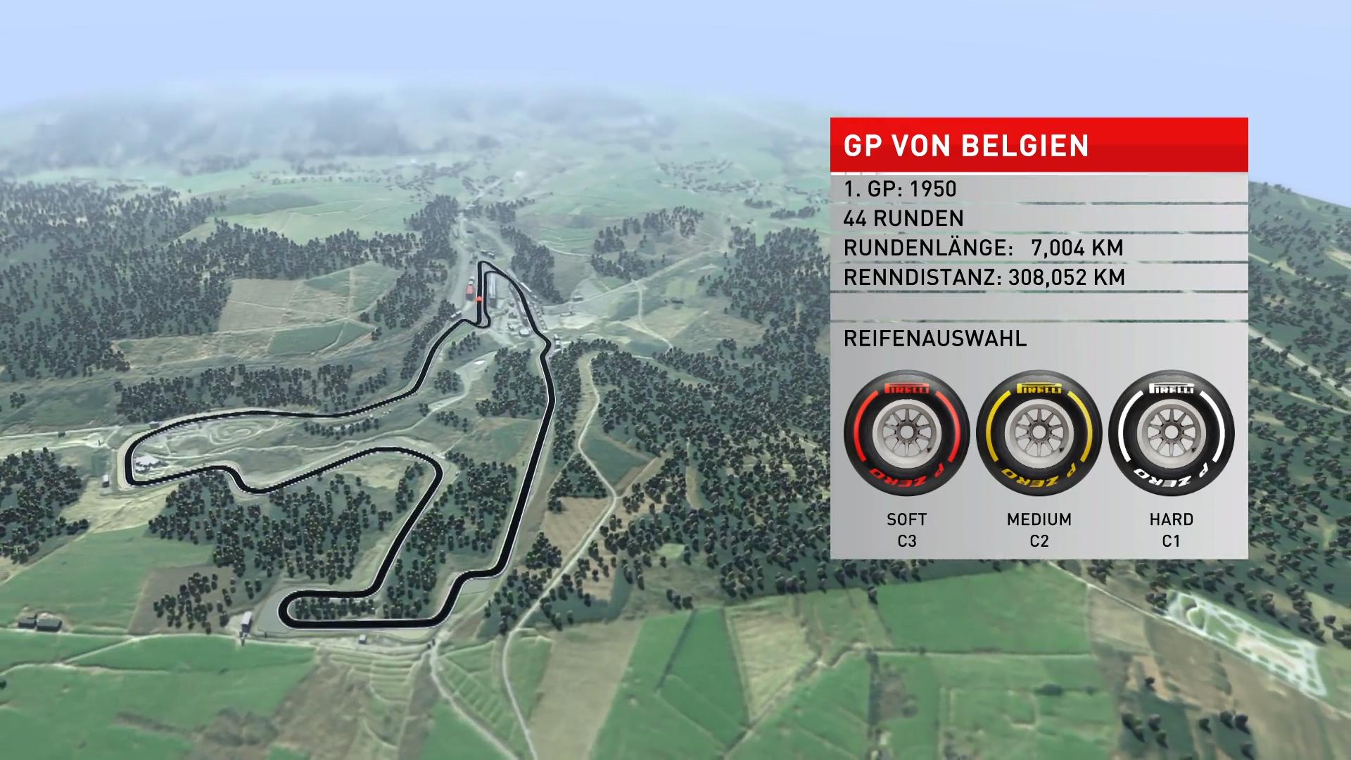 Belgien-GP im Birdview: Eau Rouge & Kurve15 zählen 1 Runde auf der Ardennen-Achterbahn