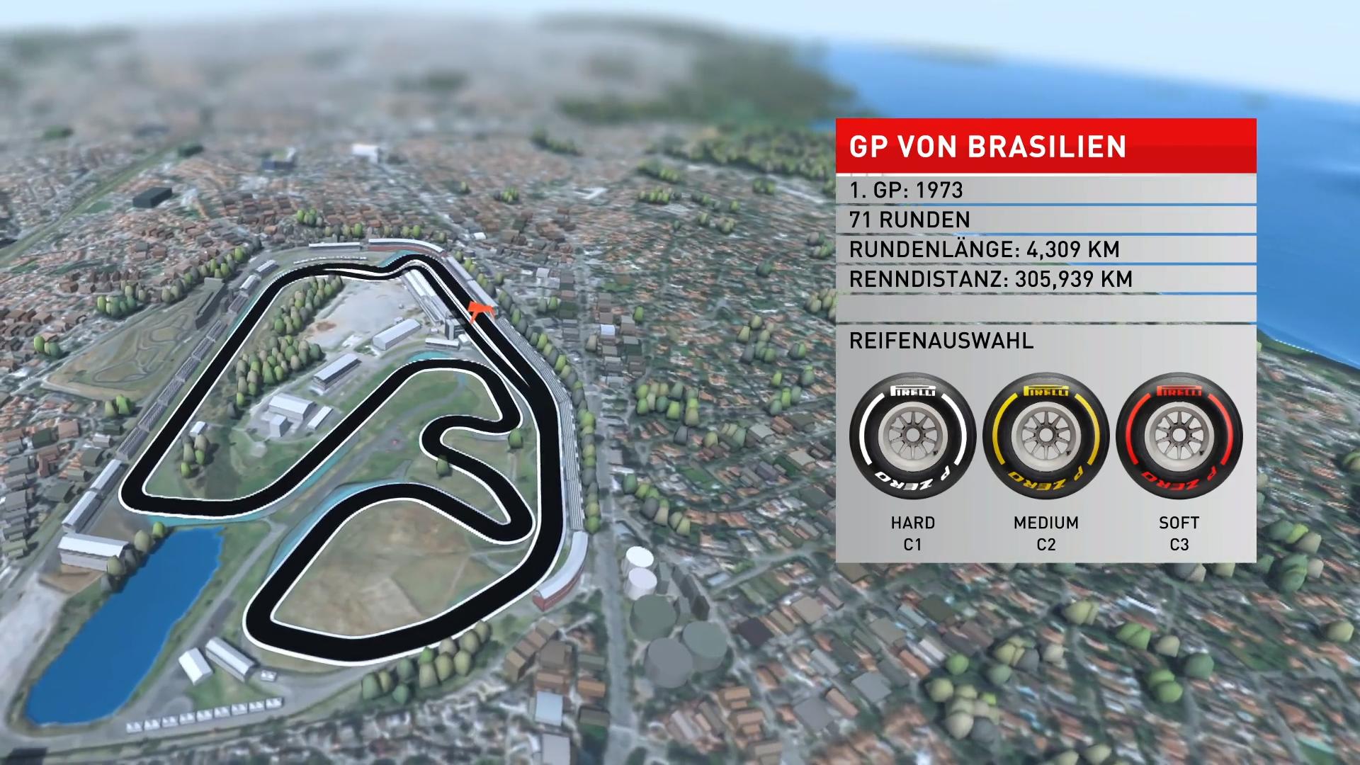 Brasilien-GP im Birdview: Im Senna-S wird's eng Danner erklärt die Schlüsselstellen