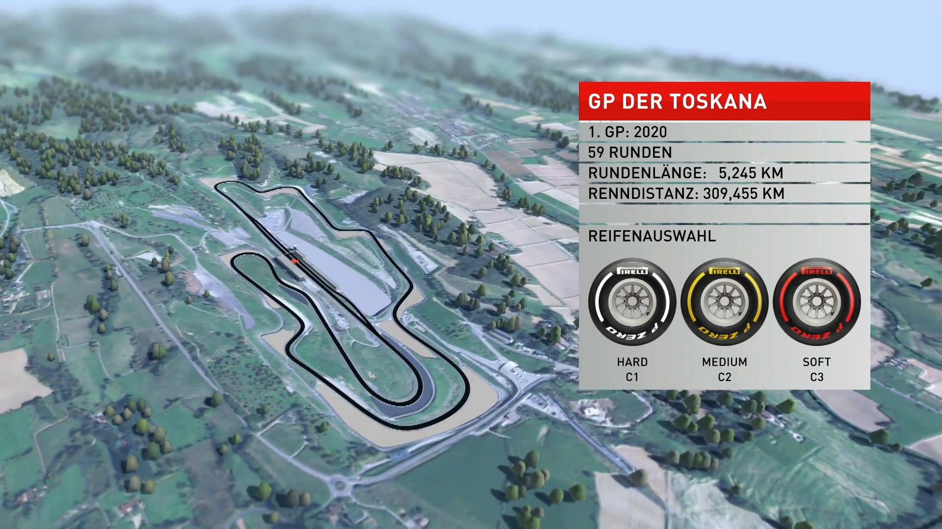 Formel 1: Das ist die Reifenfresser-Strecke in Mugello Toskana GP im Birview