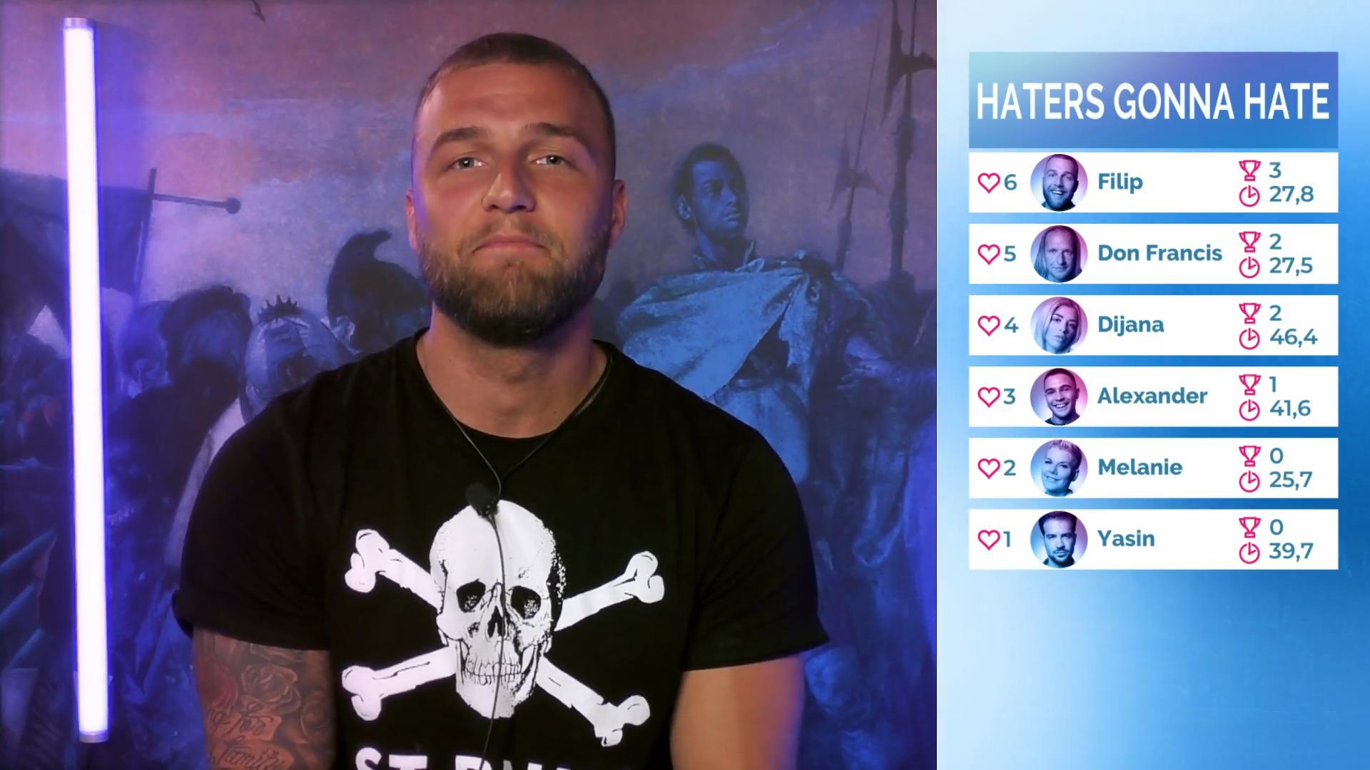 Hate-Kommentare zuordnen ist genau Filips Ding Like Me - I'm Famous