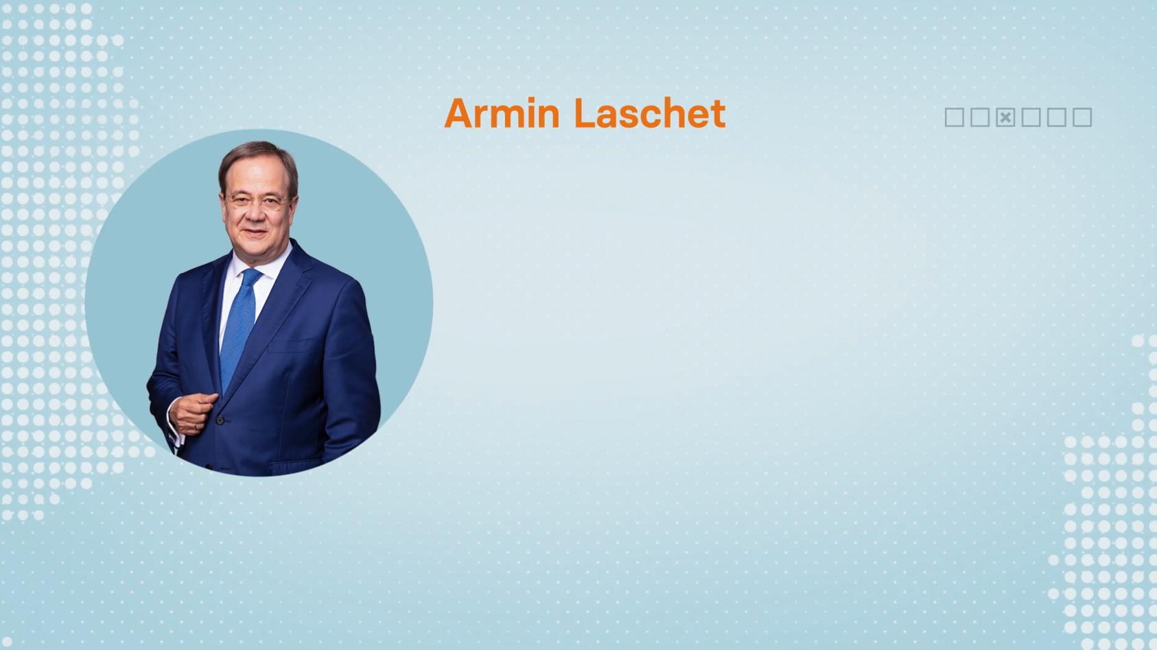 Was Sie über Armin Laschet wissen müssen Das sind die Kandidaten des RTL Triells