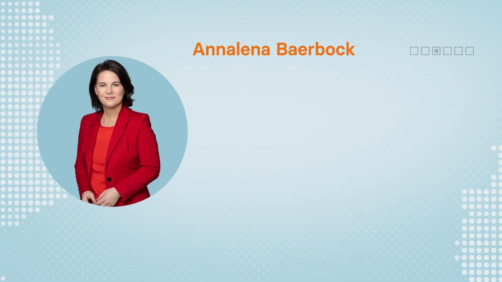 Was Sie über Annalena Baerbock wissen müssen Das sind die Kandidaten des RTL Triells