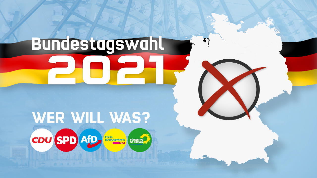 Bundestagswahl: Klima Und Energie: Was Die Parteien Wollen