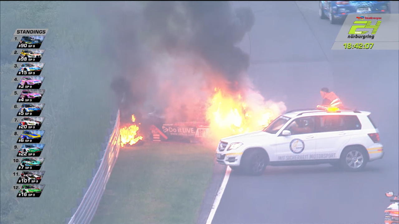 Feuer-Unfall: Rennwagen rollt brennend auf Strecke Ohne Fahrer am Steuer