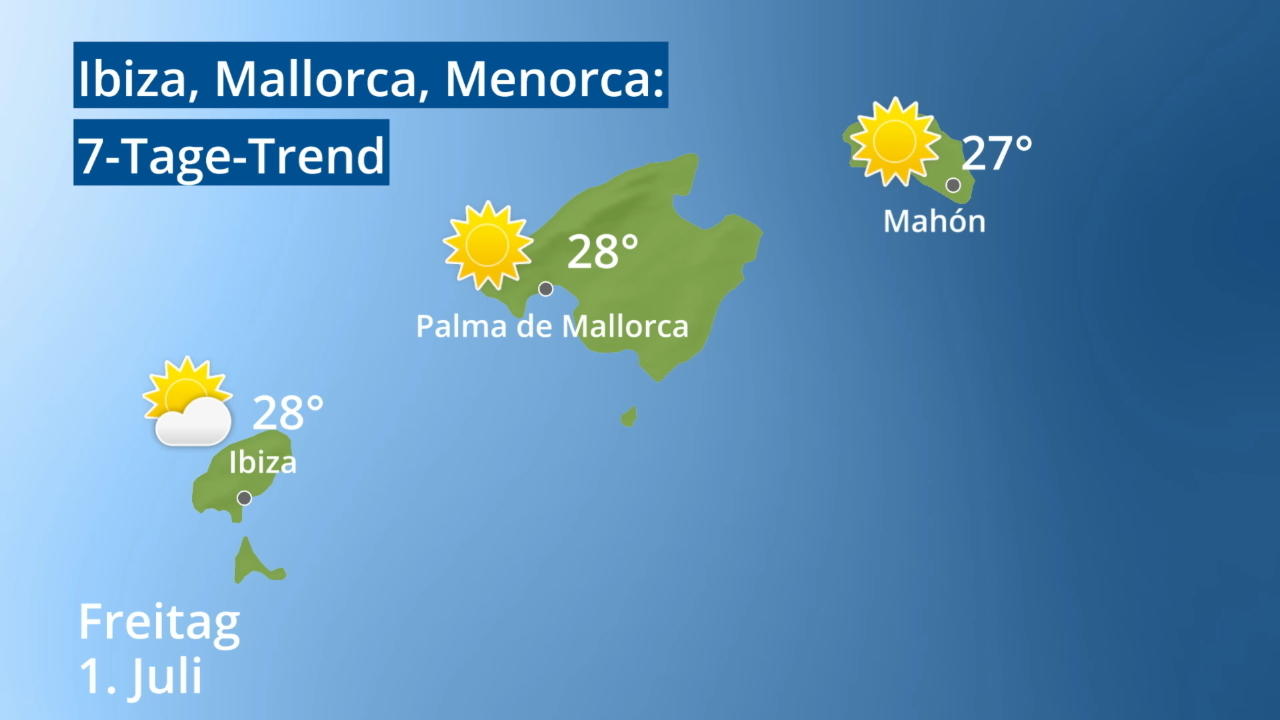 Video 7-Tage-Trend: Palma, Ibiza, Mahon Mallorca: Wie wird das Wetter auf den Balearen?