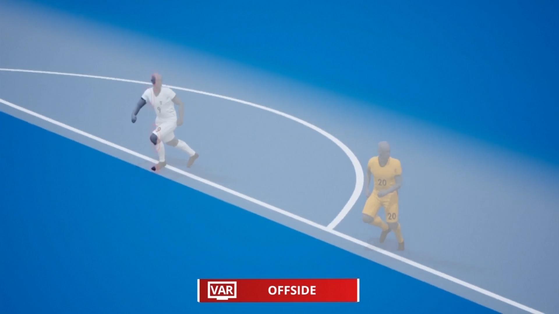 The new offside technique is explained in the video Ready for the World Cup in Qatar