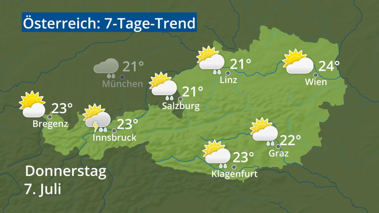 Video 7-Tage-Trend: Wien, Salzburg, Innsbruck Österreich: Wie wird das Wetter?
