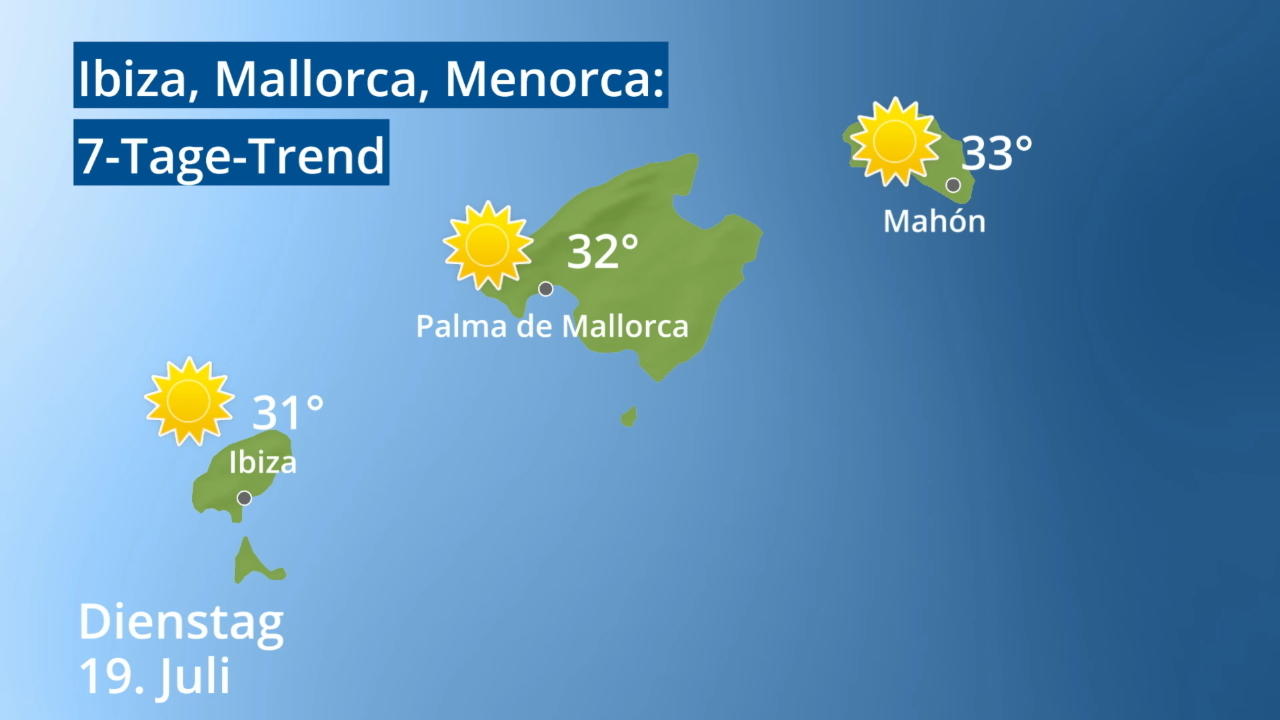 Video 7-Tage-Trend: Palma, Ibiza, Mahon Mallorca: Wie wird das Wetter auf den Balearen?