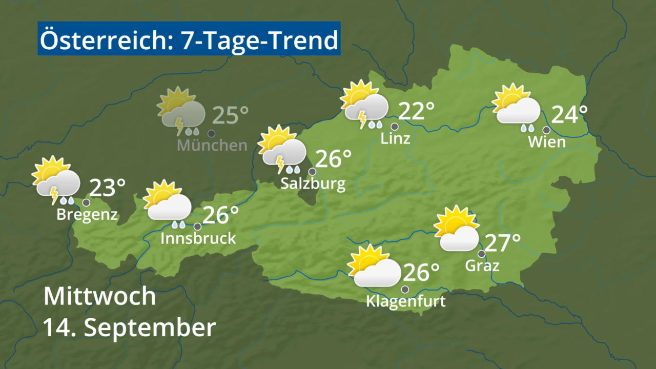 Video 7-Tage-Trend: Wien, Salzburg, Innsbruck Österreich: Wie wird das Wetter?