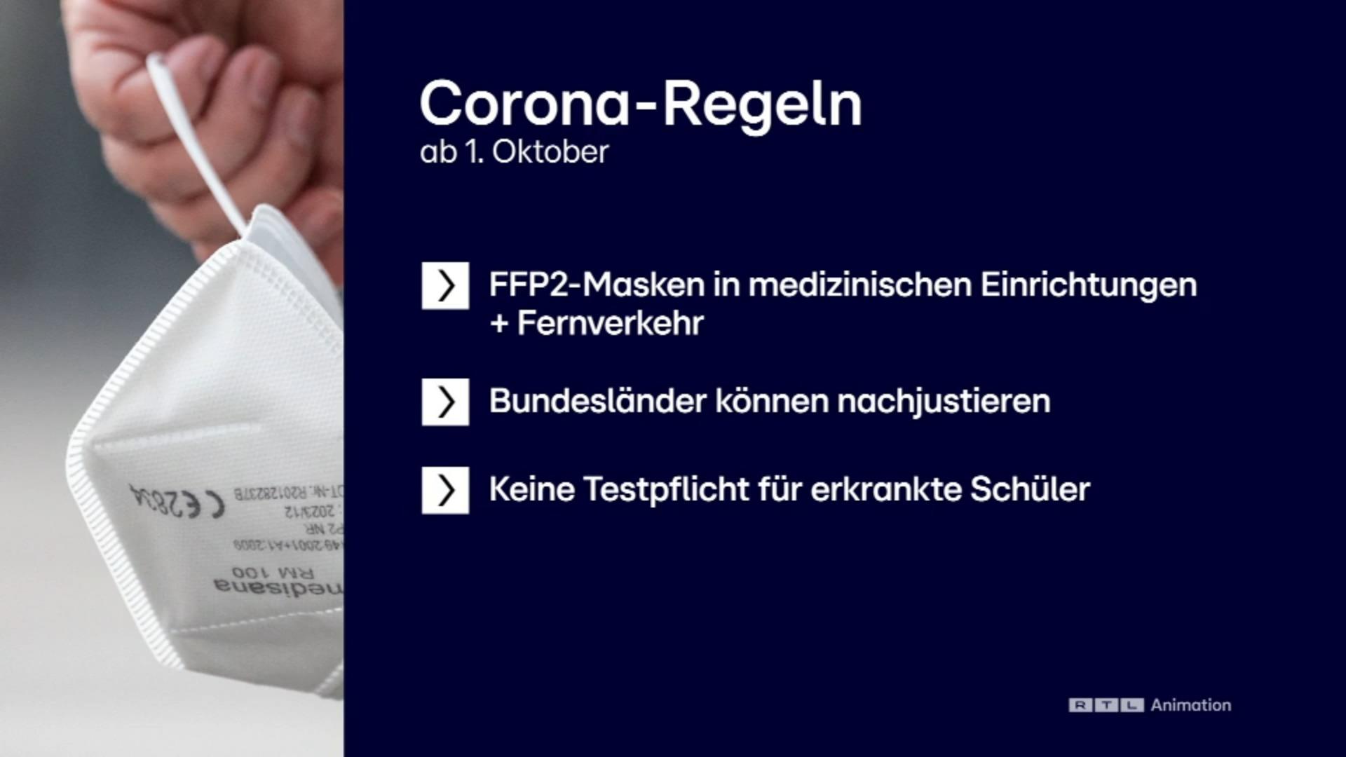These Corona Rules Apply From Autumn!  Federal Council Agrees: