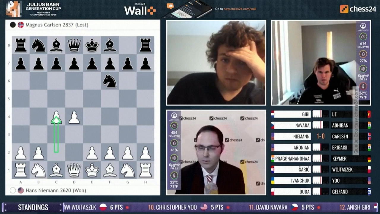 Carlsen wirft Niemann Betrug vor - ohne Beweise Schachskandal geht weiter