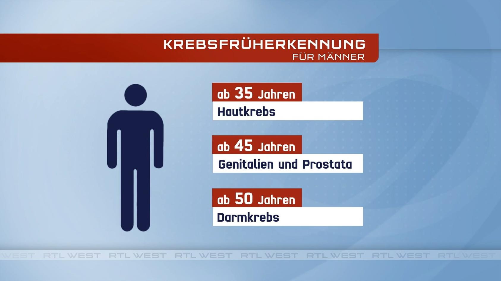 Krebsvorsorge Rettet Leben