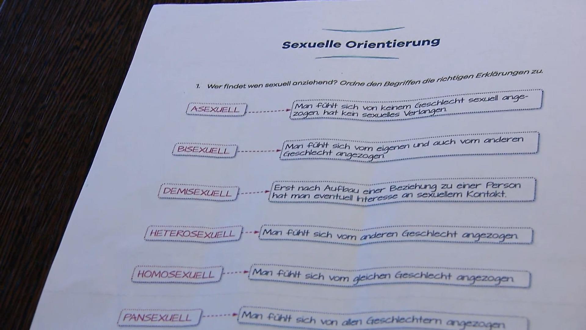 Gender-Unterrichtsfach für Elfjährige Kölner Schule wird divers!