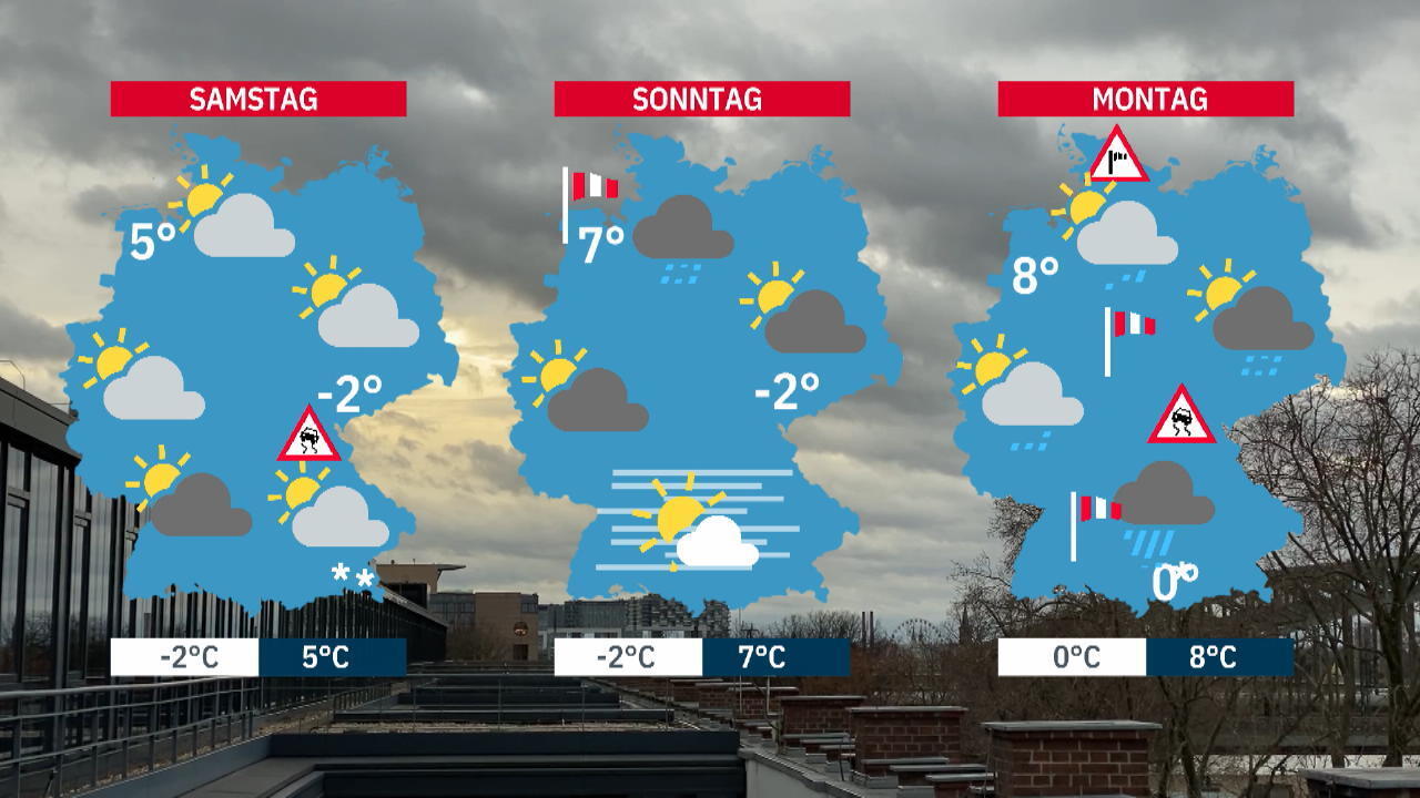 Windiges Winterwetter Neue Schauer mit Regen und Schnee