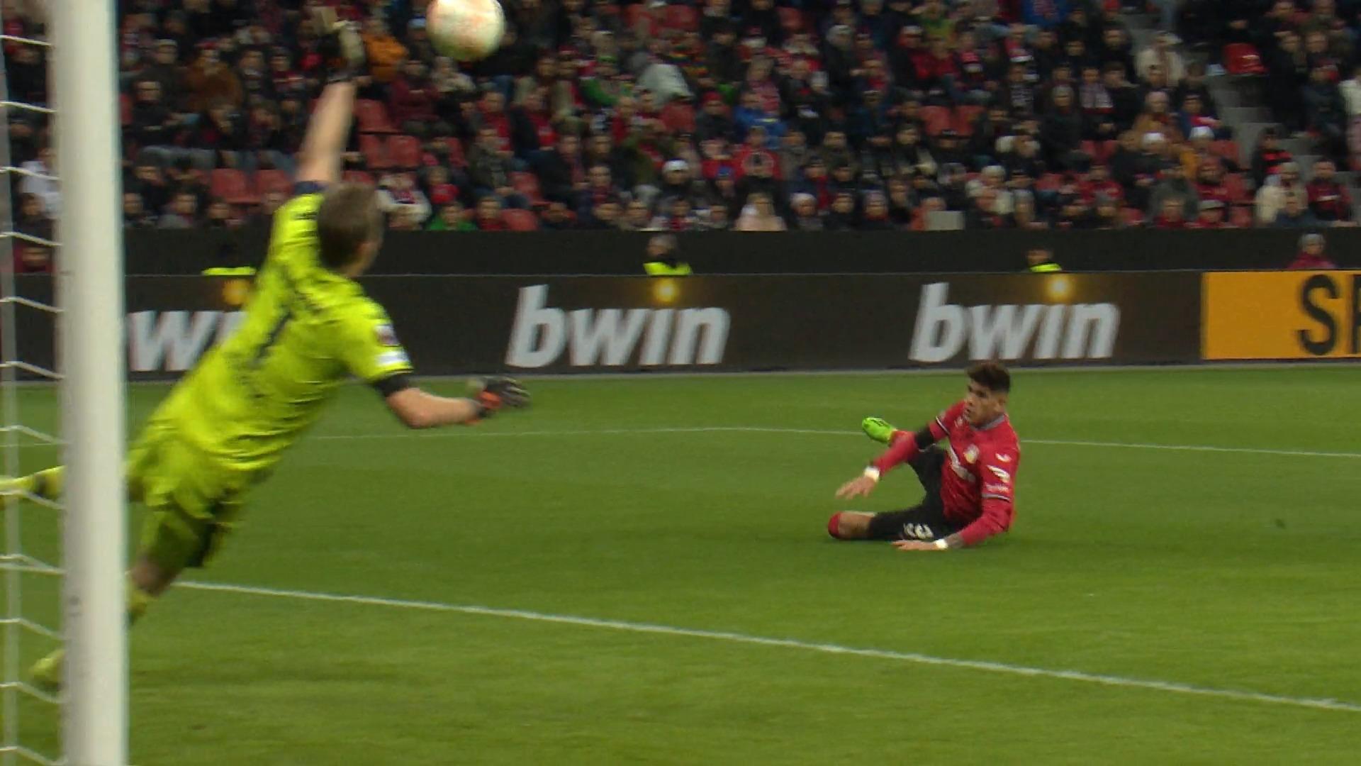 Die Highlights von Leverkusens Achterbahnfahrt gegen Monaco Spannung pur für das Rückspiel!