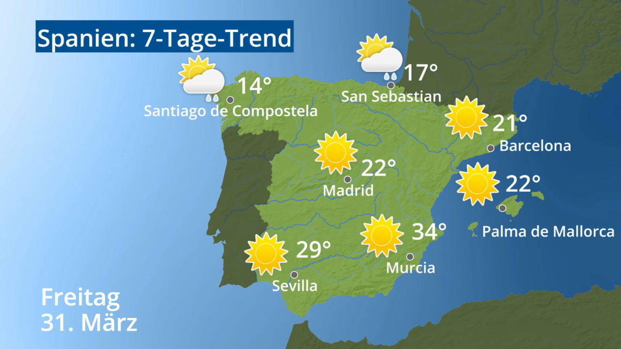 Video 7-Tage-Trend: Mallorca, Madrid, Barcelona Spanien: Wie wird das Wetter?