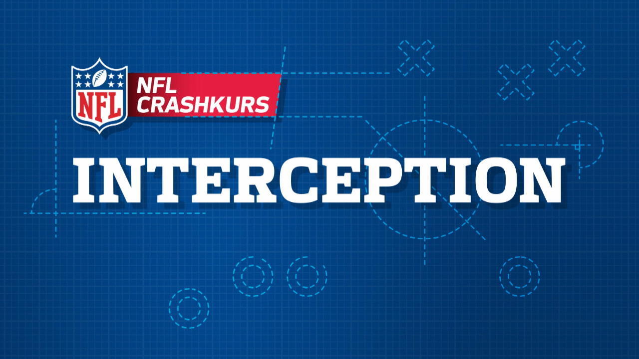 Interception Kurz erklärt