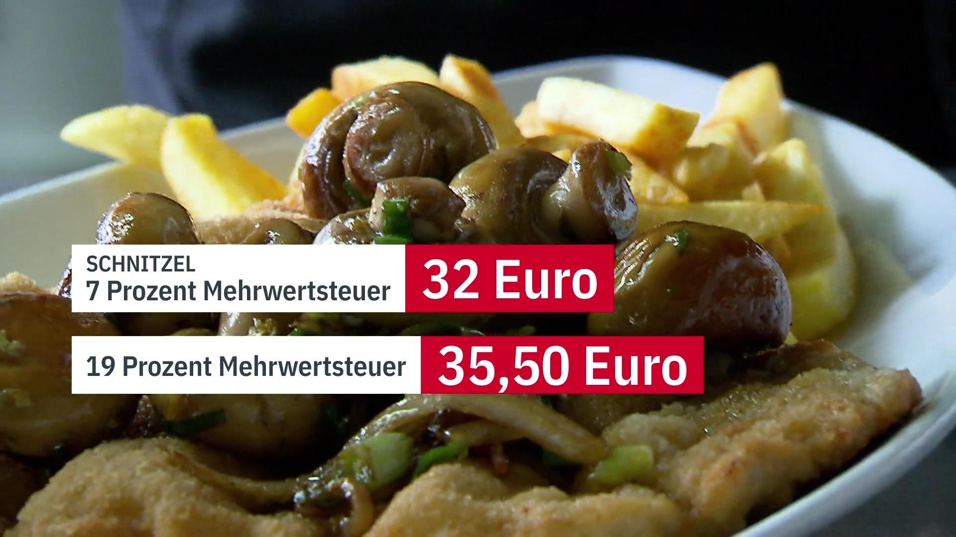 Gastronomen fürchten Preis-Explosion bei Schnitzel & Co Mehrwertsteuer-Rabatt läuft aus