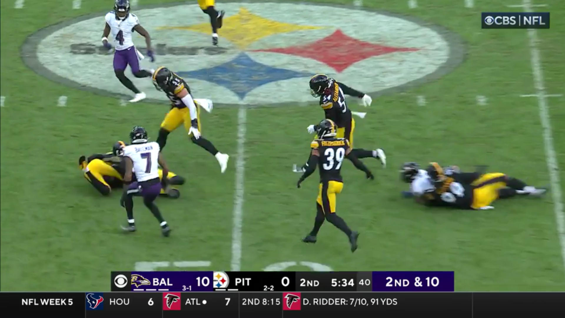 Steelers speelden Partie tegen Ravens Highlights in Video